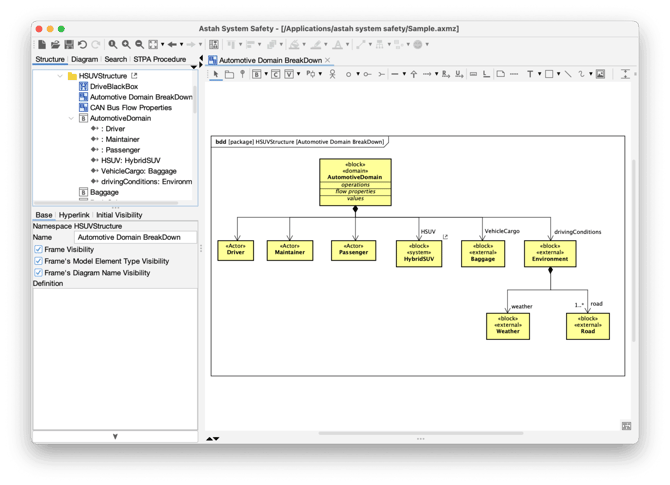 sample-model-before-obfuscating-1536x1113